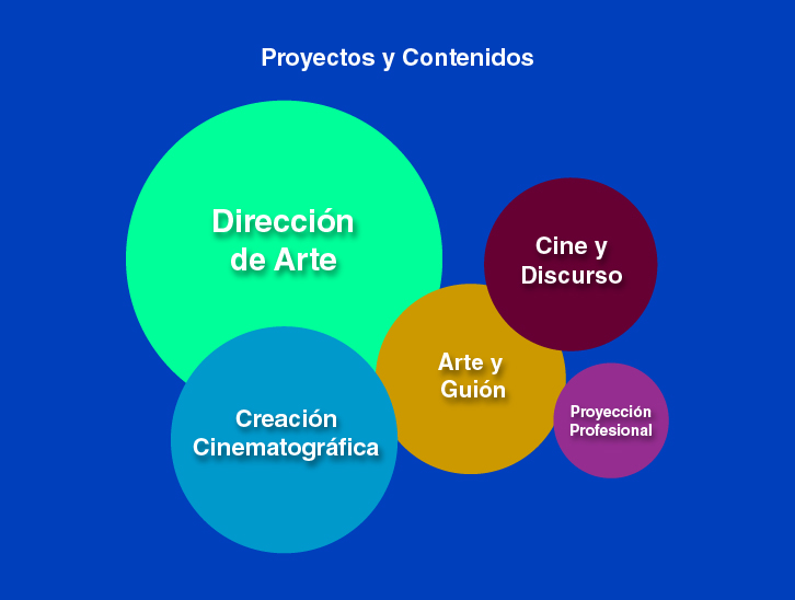 Presentación Visual Cinematografica 4